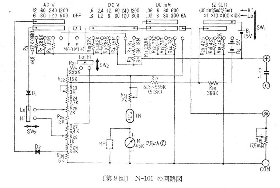 Multímetro Analógico N-101
Multímetro Analógico N-101