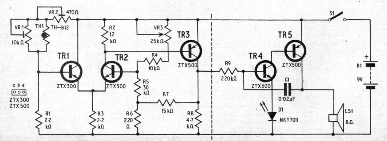 Audio Visual Thermometer
Audio Visual Thermometer