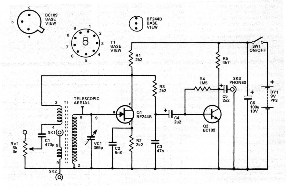 Radio de onda corta
Radio de onda corta