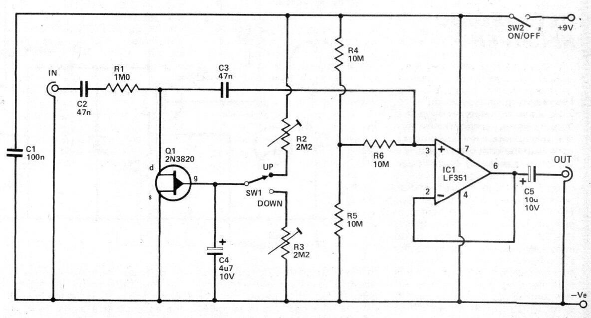 Fader automático
Fader automático