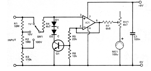 Voltímetro de alta impedancia
Voltímetro de alta impedancia