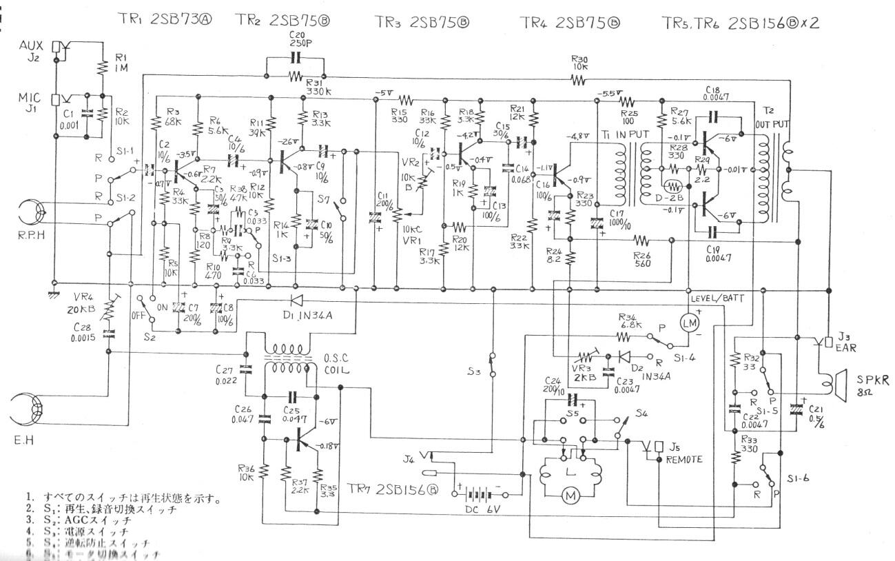 Grabadora de cinta NEC RMT200
Grabadora de cinta NEC RMT200