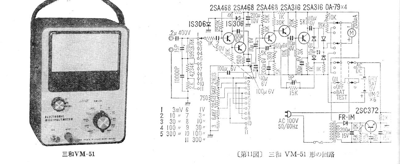Voltímetro electrónico VM51
Voltímetro electrónico VM51