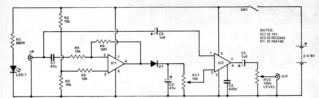 Amplificador de volumen constante
Amplificador de volumen constante