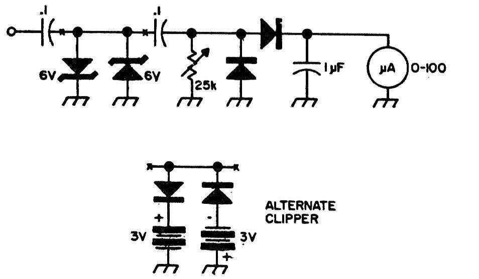 Medidor de audio y tacómetro
Medidor de audio y tacómetro