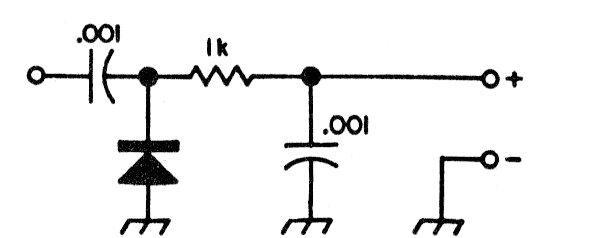 Punta de detección de RF
Punta de detección de RF