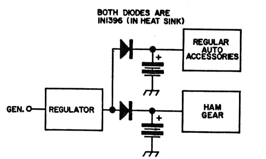 Combinador de batería
Combinador de batería