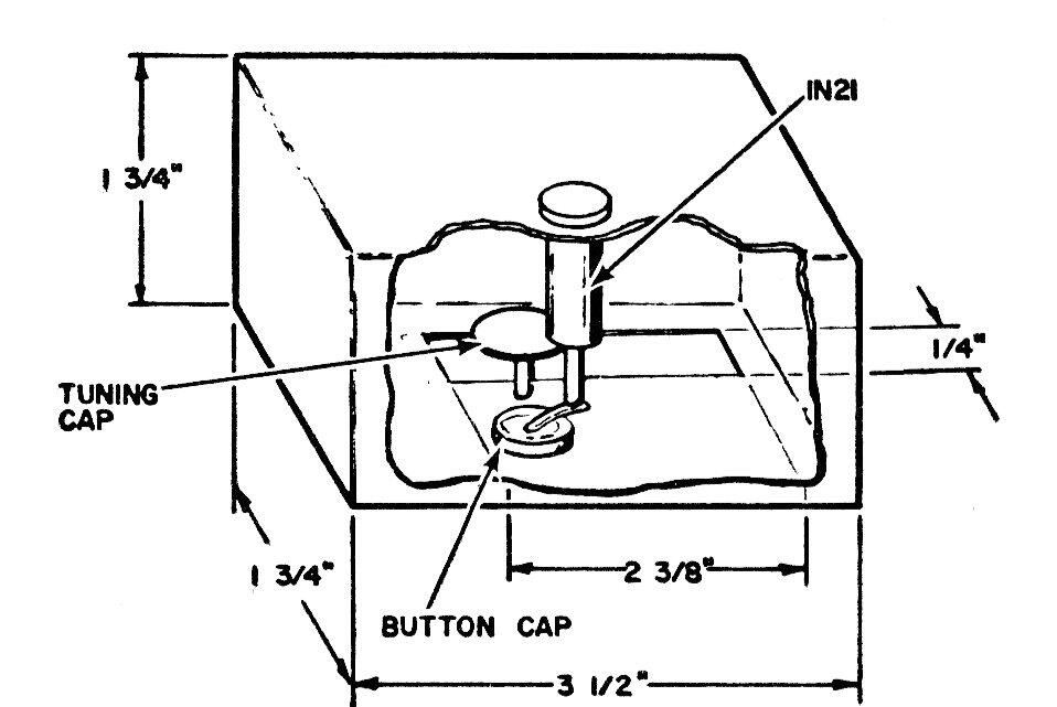Receptor de radar
Receptor de radar