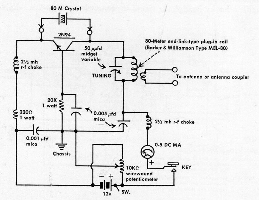 Transmisor CW para rango 80 metros
Transmisor CW para rango 80 metros