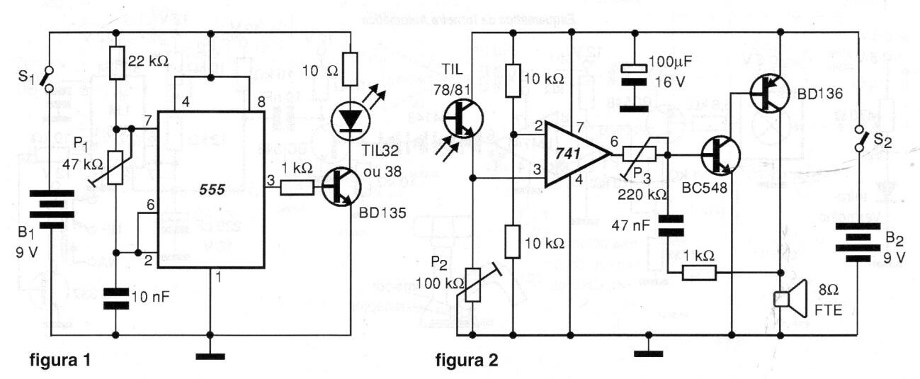 Guía electrónica para personas con discapacidad visual
Guía electrónica para personas con discapacidad visual