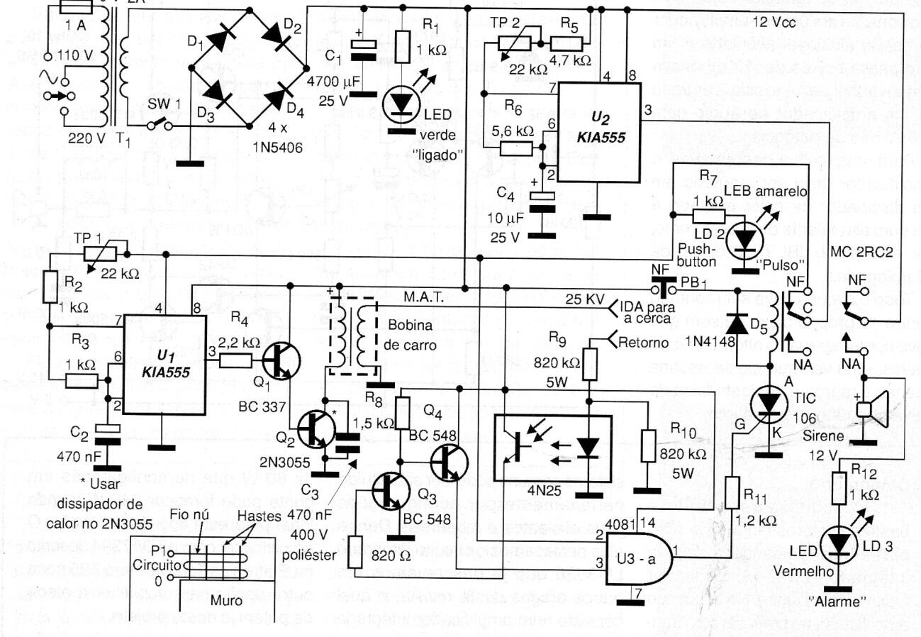 Cerca eléctrica
Cerca eléctrica