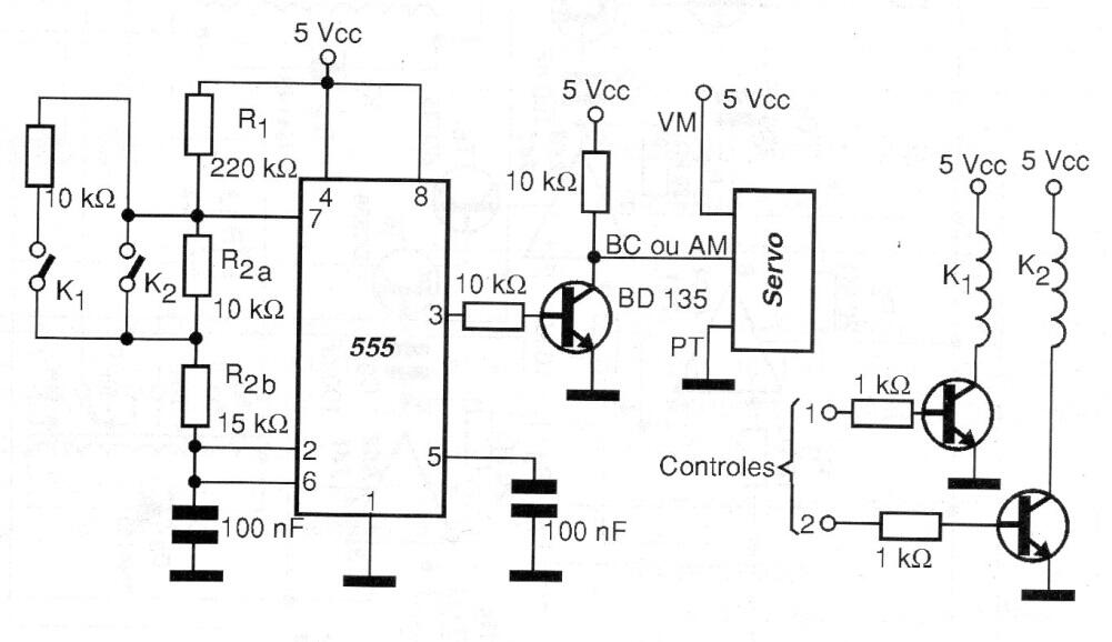Control de servomotor
Control de servomotor