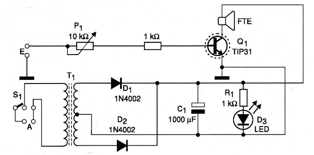 Paso de refuerzo simple
Paso de refuerzo simple