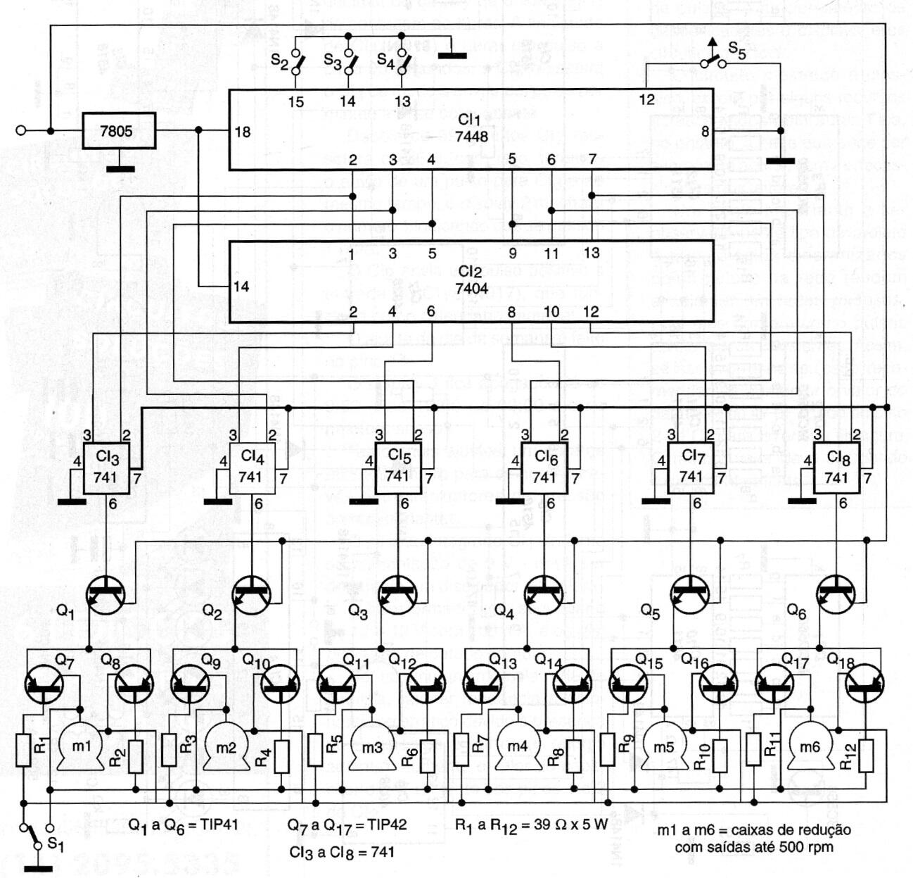 Brazo robótico
Brazo robótico