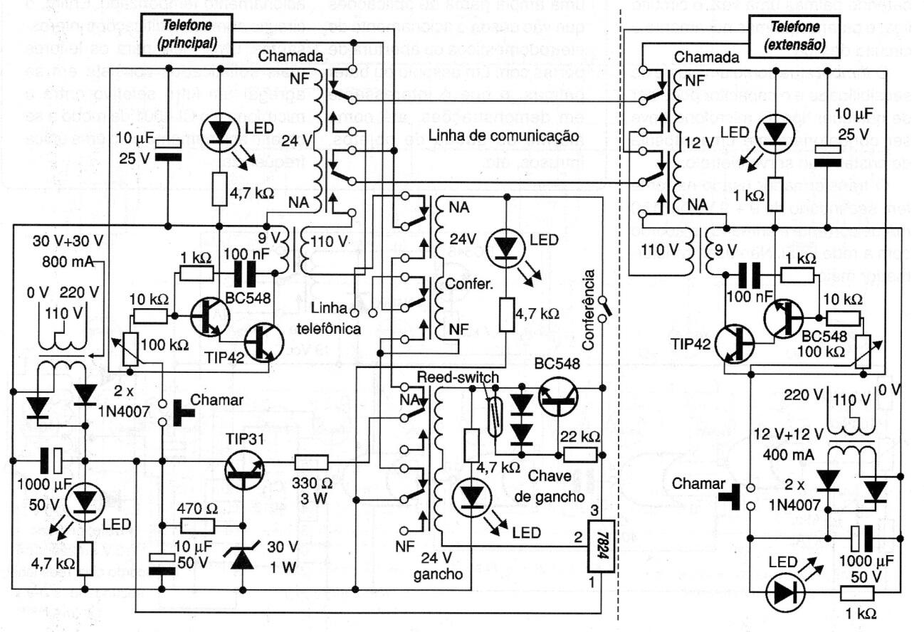 Comunicación entre dos puntos utilizando teléfonos comunes
Comunicación entre dos puntos utilizando teléfonos comunes