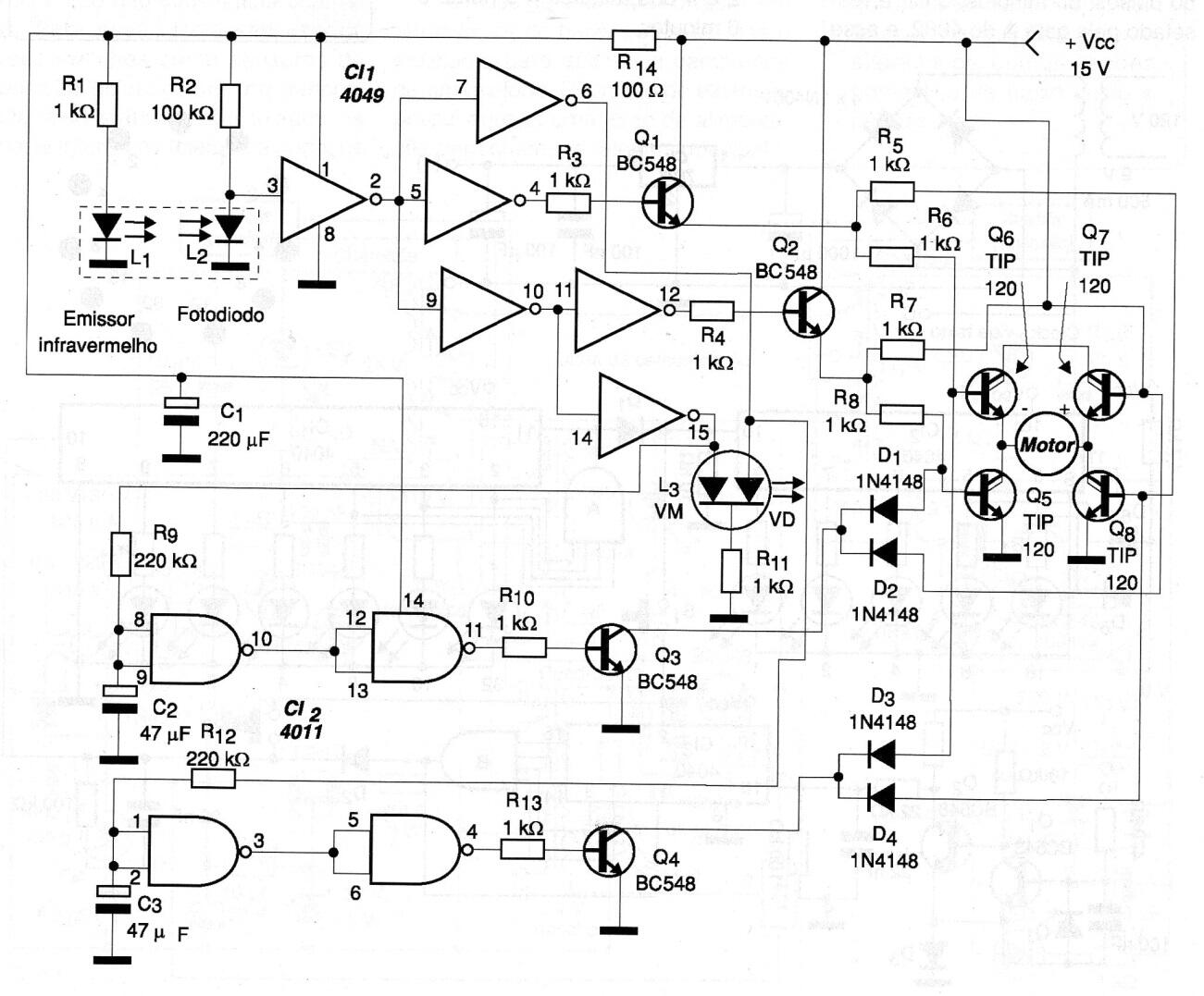 Inversor digital para motor DC
Inversor digital para motor DC