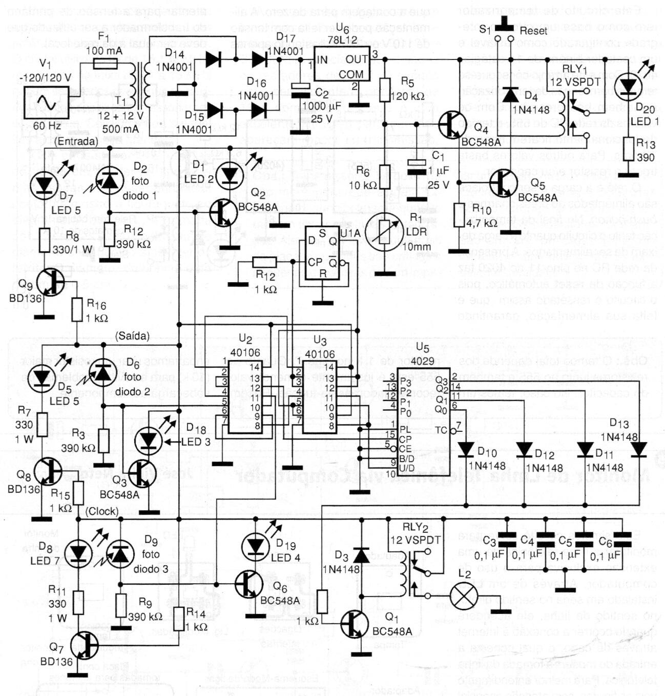 Sensor de paso
Sensor de paso