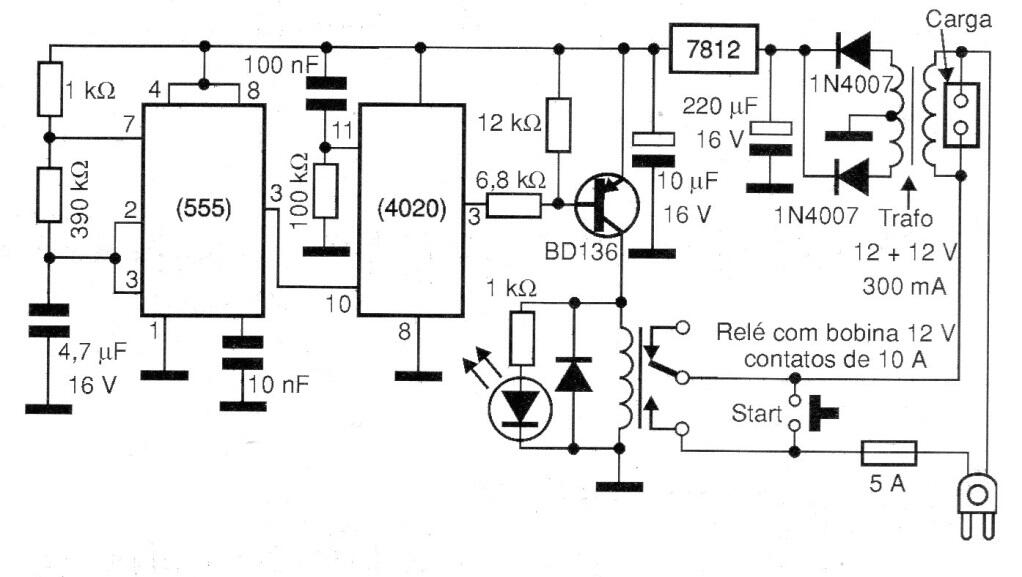 Temporizador de uso múltiple de larga duración
Temporizador de uso múltiple de larga duración