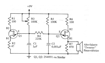 Generador de silbatos
Generador de silbatos