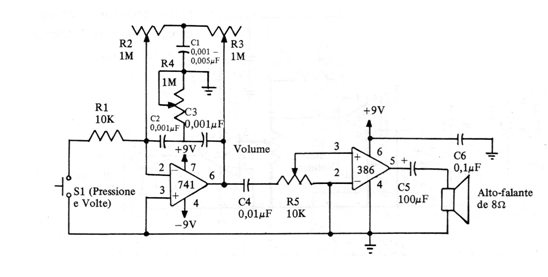 Sintetizador de percusión
Sintetizador de percusión