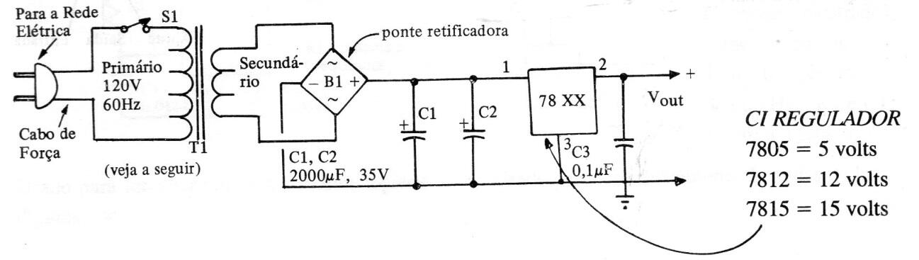 Fuente fija de 5, 6 y 12 V
Fuente fija de 5, 6 y 12 V