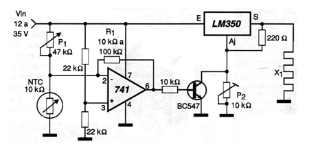 Termostato
Termostato