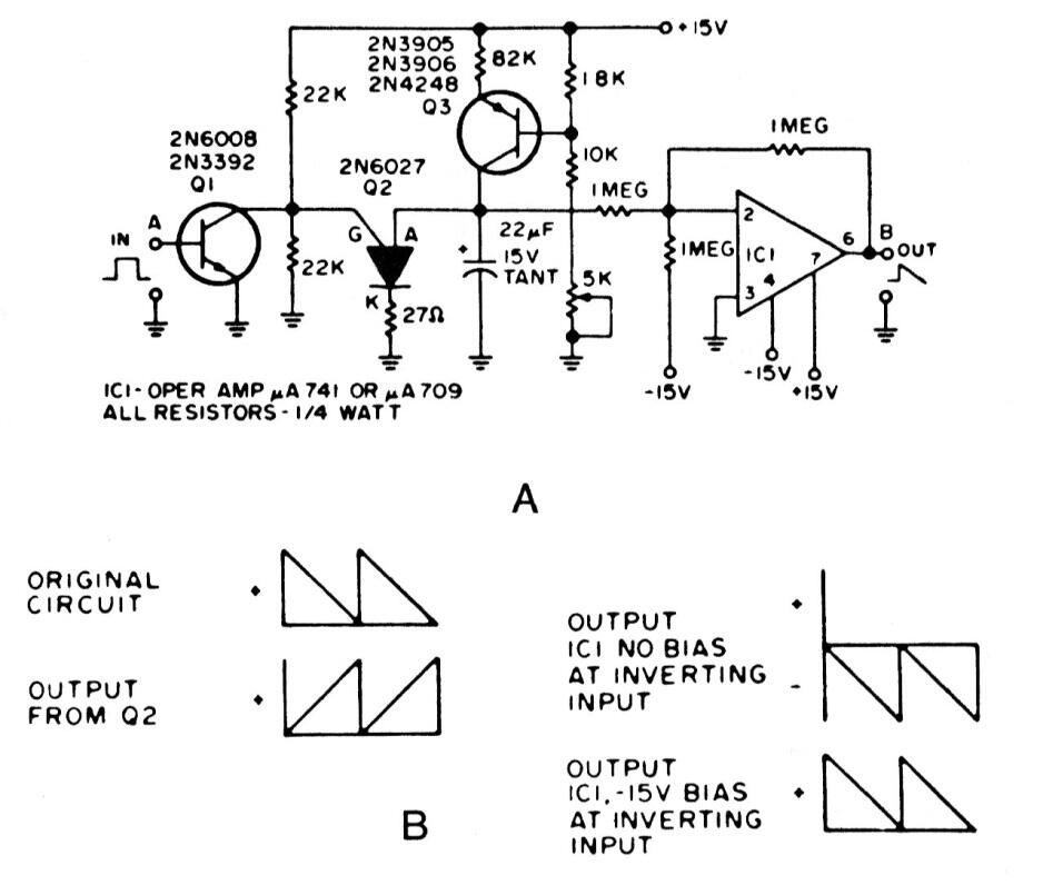 Redisparo vertical
Redisparo vertical