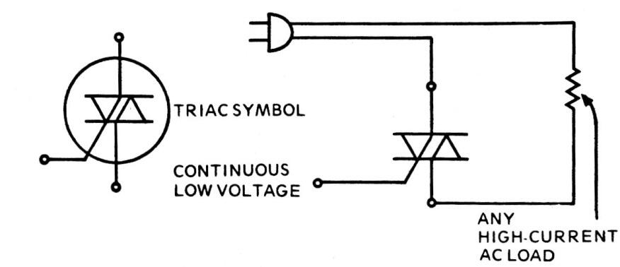 Control de carga con Triac
Control de carga con Triac