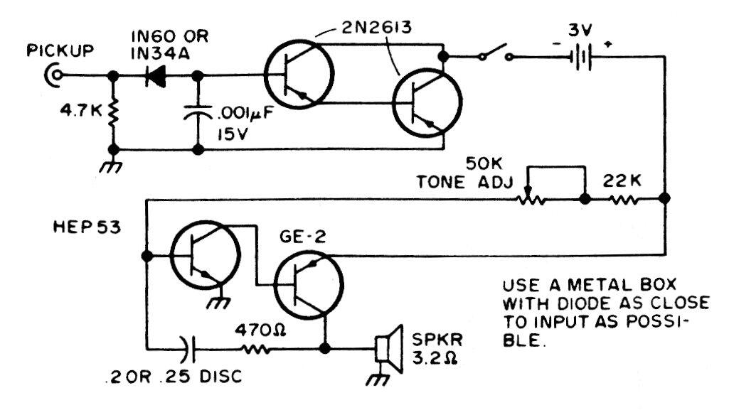 Monitor inalámbrico CW
Monitor inalámbrico CW