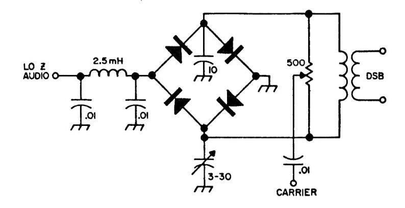 Modulador balanceado
Modulador balanceado