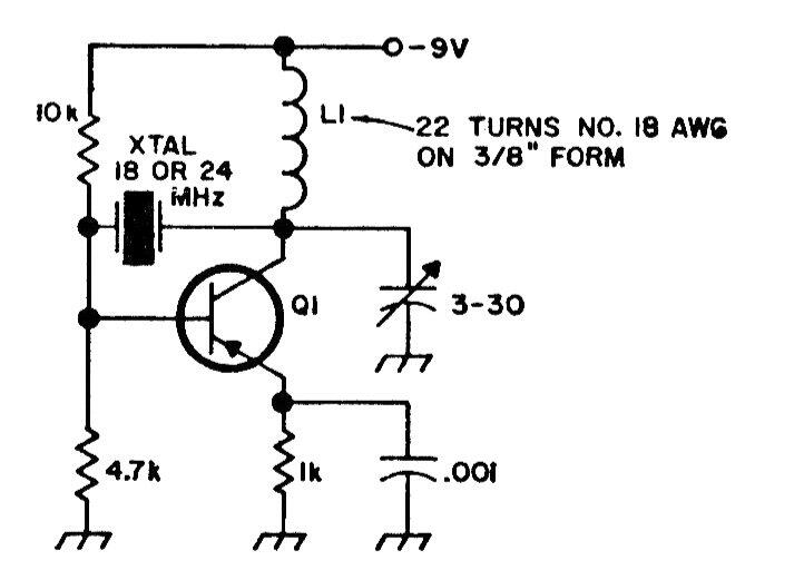 Marcador de VHF
Marcador de VHF