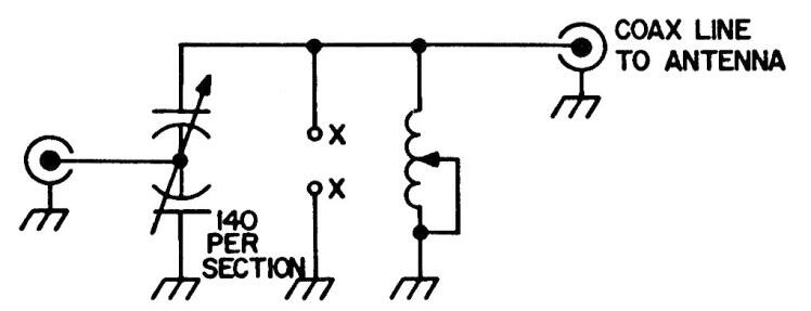 Sintonizador de línea de transmisión
Sintonizador de línea de transmisión
