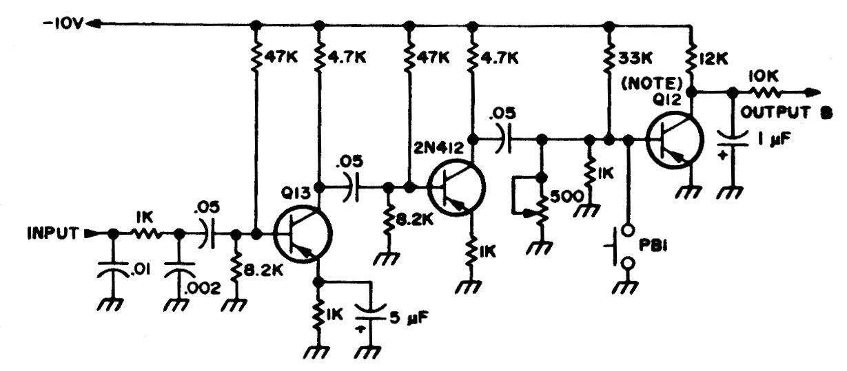 Monitor de código
Monitor de código
