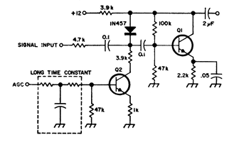 AGC para receptores
AGC para receptores