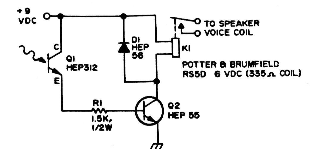 Cancelador comercial manual
Cancelador comercial manual