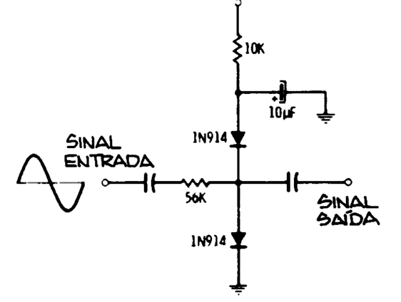 Atenuador con diodos
Atenuador con diodos
