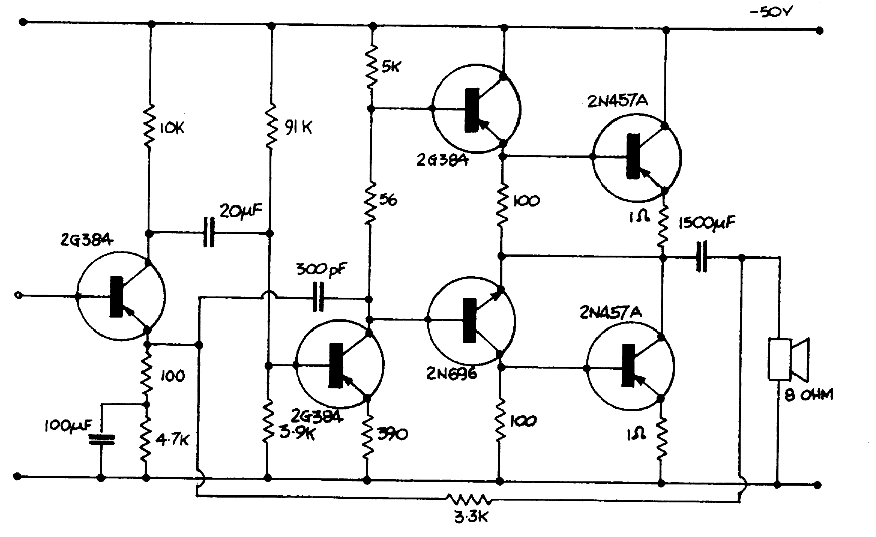 Amplificador de 20 W
Amplificador de 20 W