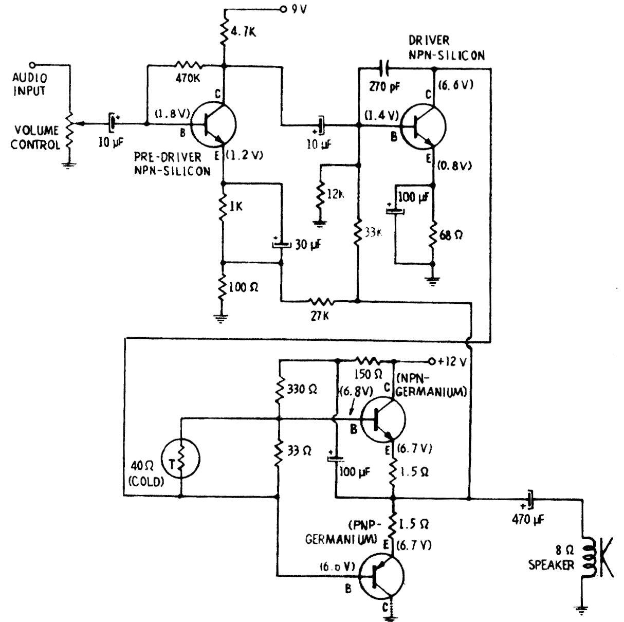 Amplificador complementario
Amplificador complementario