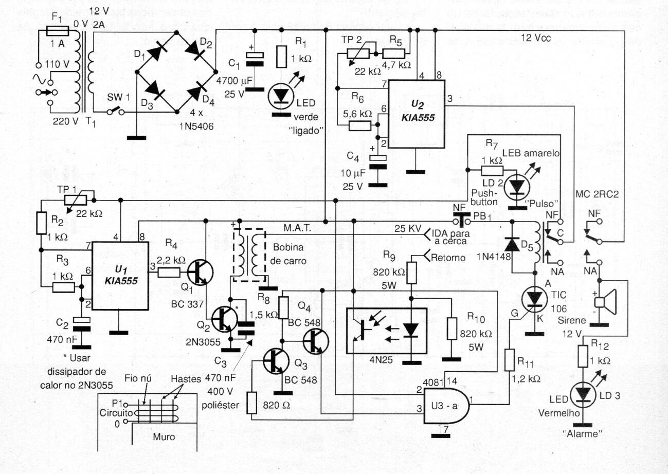 Cerca eléctrica
Cerca eléctrica