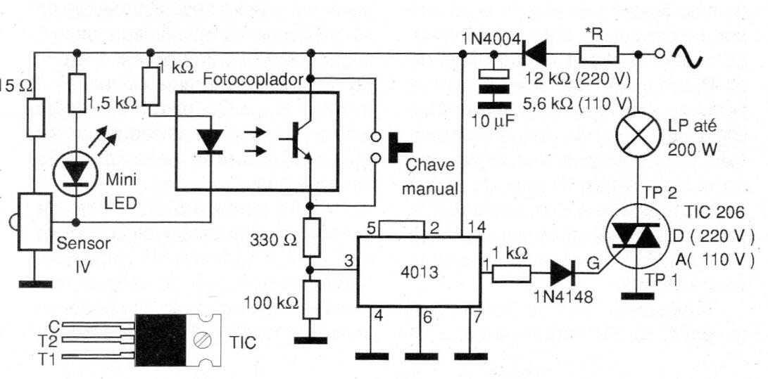 Apagado por infrarrojos
Apagado por infrarrojos