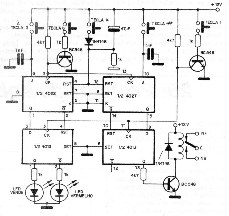 Teclado digital codificado
Teclado digital codificado