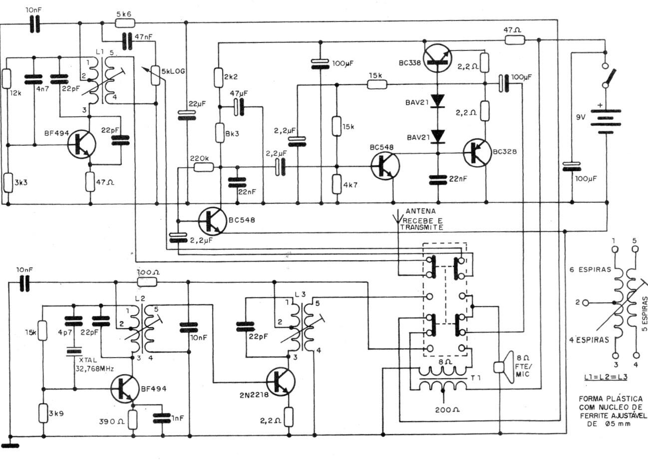 Walkie Talkie
Walkie Talkie