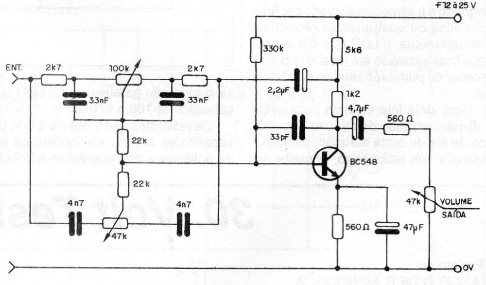 Control de tono activo
Control de tono activo