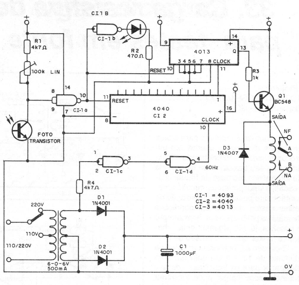 Temporizador de foto controlado
Temporizador de foto controlado