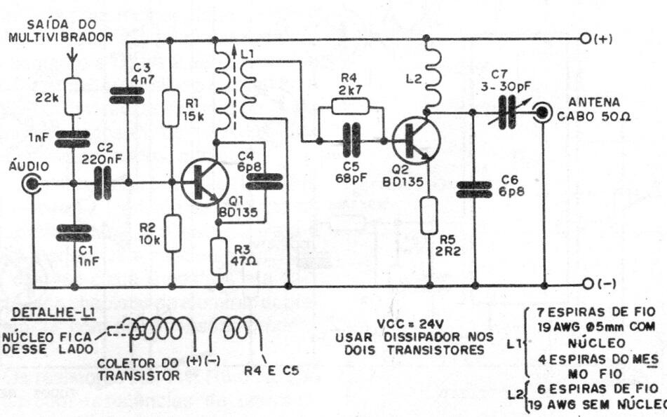Transmisor FM con entrada de simulador estéreo
Transmisor FM con entrada de simulador estéreo