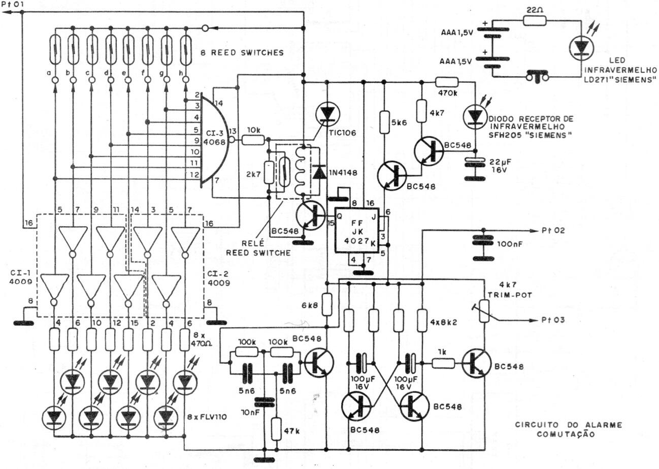 Alarma residencial
Alarma residencial