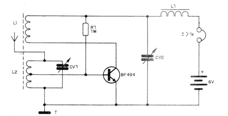 Receptor experimental regenerativo
Receptor experimental regenerativo