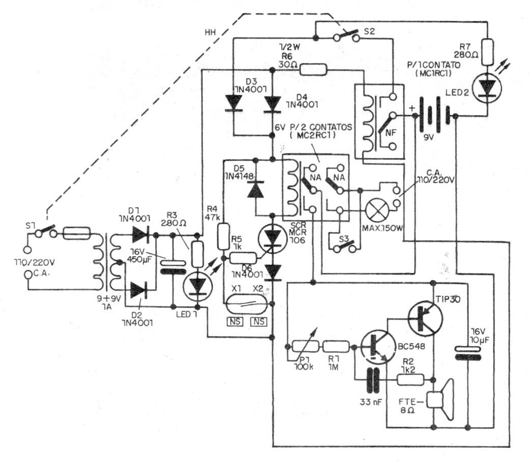 Alarma infalible
Alarma infalible