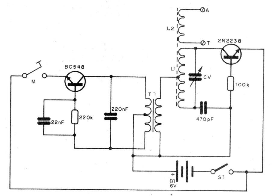 Transmisor de telégrafo OM
Transmisor de telégrafo OM