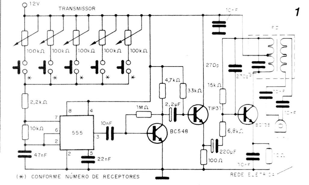 Transmisor de control remoto multicanal
Transmisor de control remoto multicanal